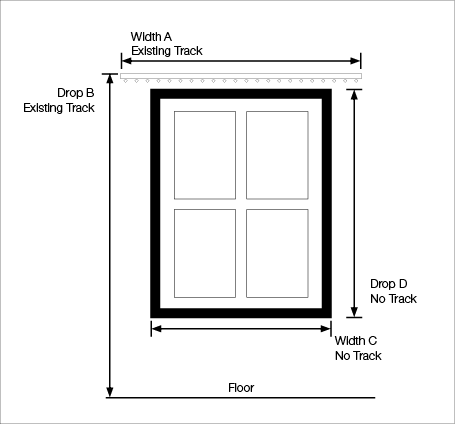 How To Measure For Curtains - CurtainStudio